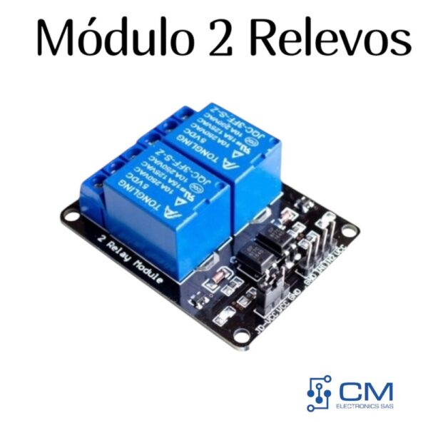 Módulo 2 Relevos