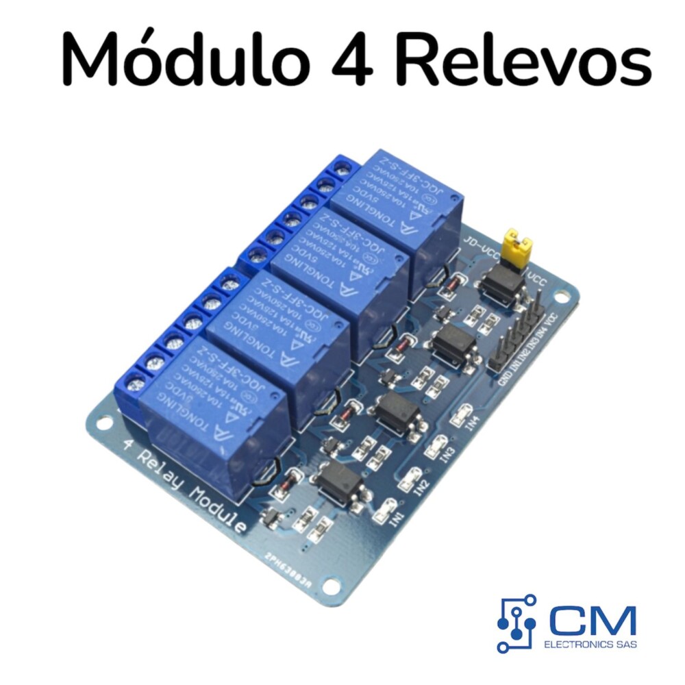 Módulo 4 Relevos