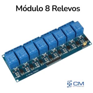 Módulo 8 Relevos